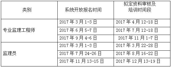 株洲房屋建筑工程监理,湖南公用工程监理,房屋建筑施工,房屋建筑承包,造价咨询