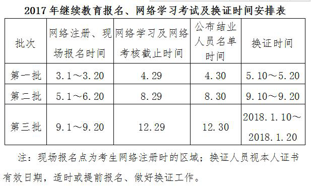 株洲房屋建筑工程监理,湖南公用工程监理,房屋建筑施工,房屋建筑承包,造价咨询